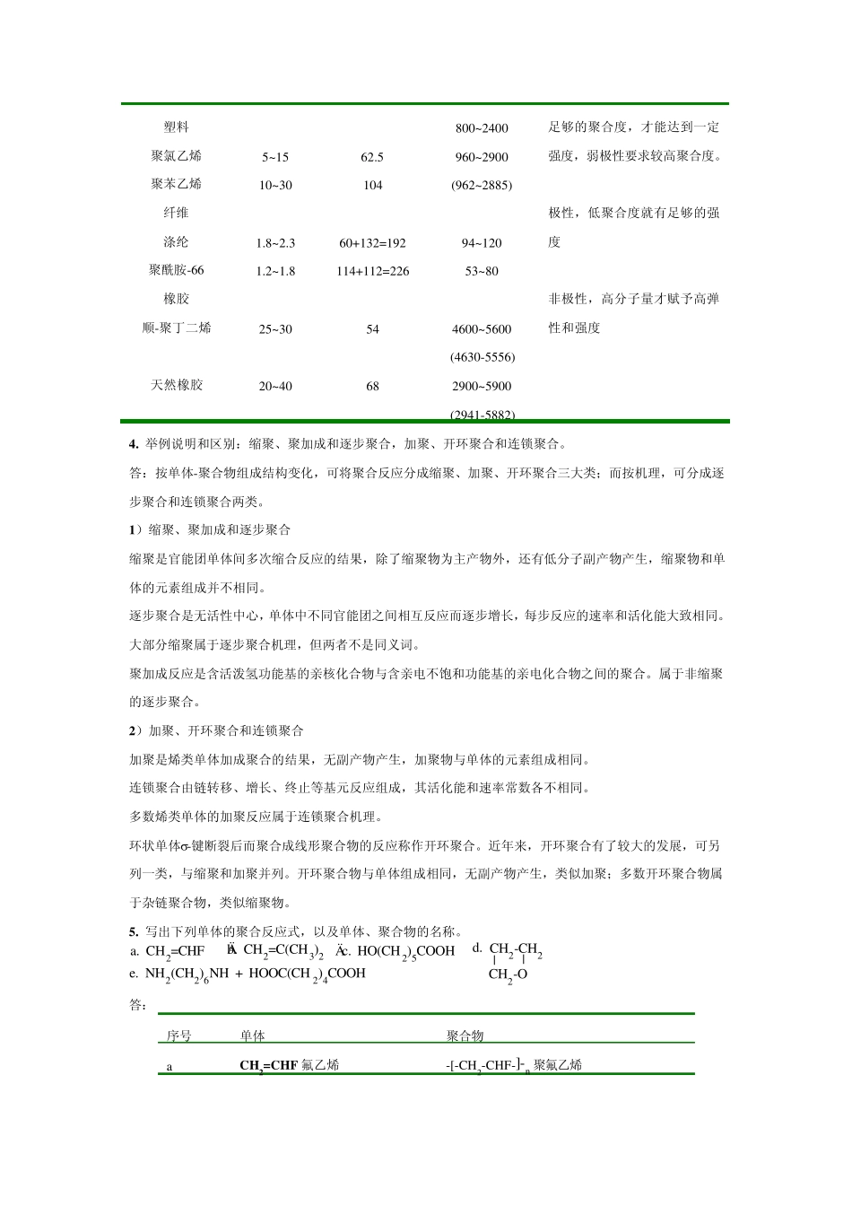 潘祖仁高分子化学作业答案_第2页