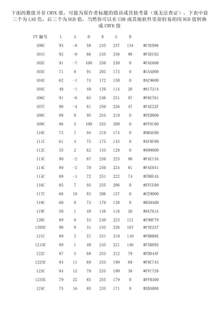 潘通色卡四色模拟专色CMYK色值对照表