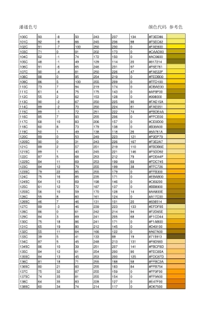 潘通色卡对照表