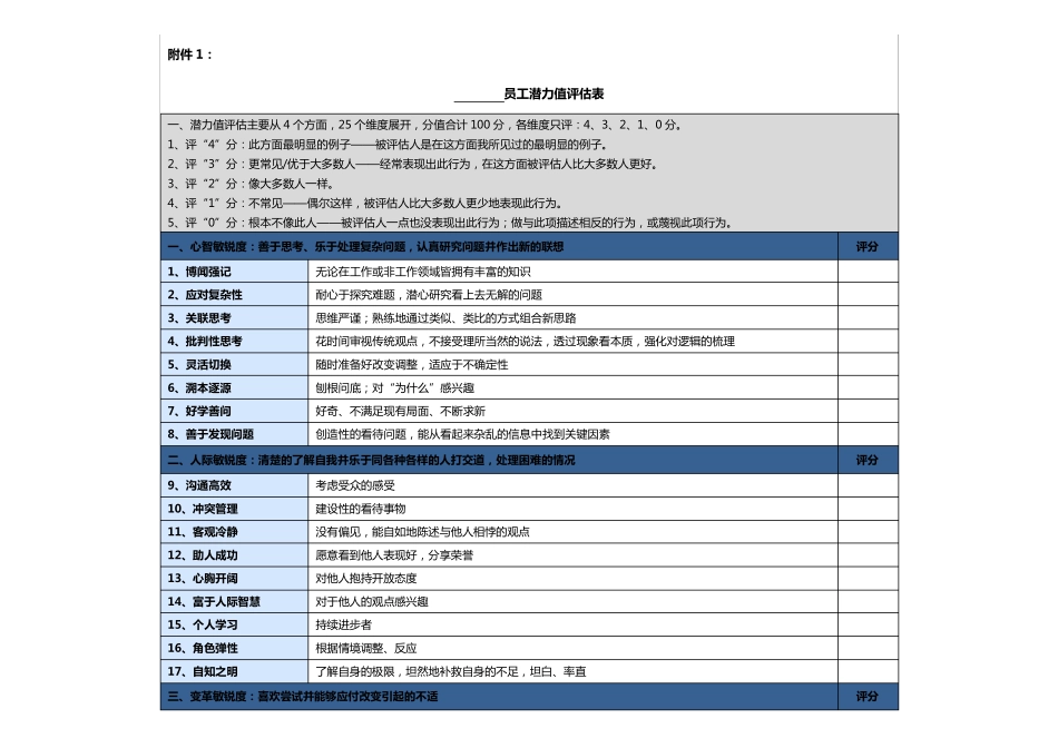 潜力人才选拔测评附件_第1页
