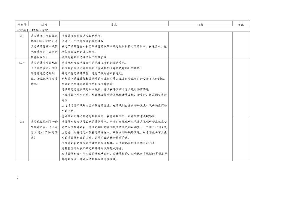 潜在供应商审核清单20120801依据VDA6.32010_第2页