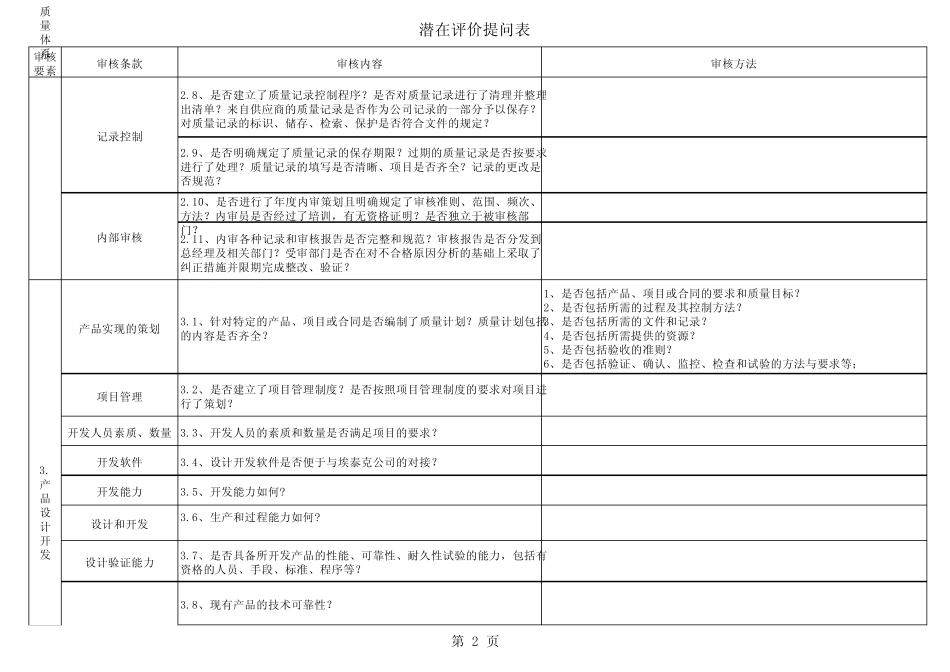 潜在供应商评价提问表_第2页