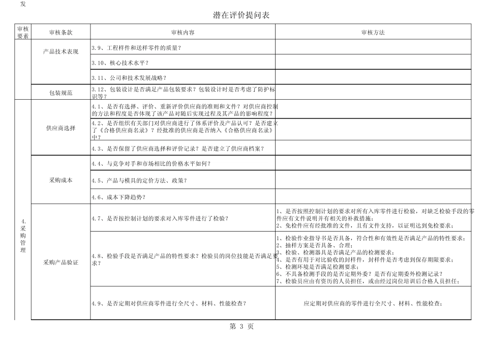 潜在供应商评价提问表_第3页