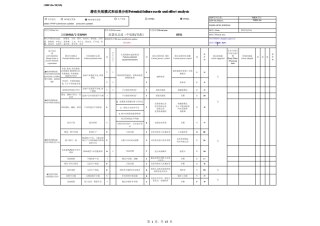 潜在失效模式和后果分析