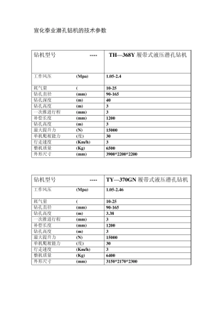 潜孔钻机的技术参数