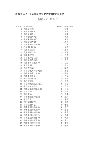 潜意识巨人《全脑天才》《全脑巨人》内在的潜意识讯息