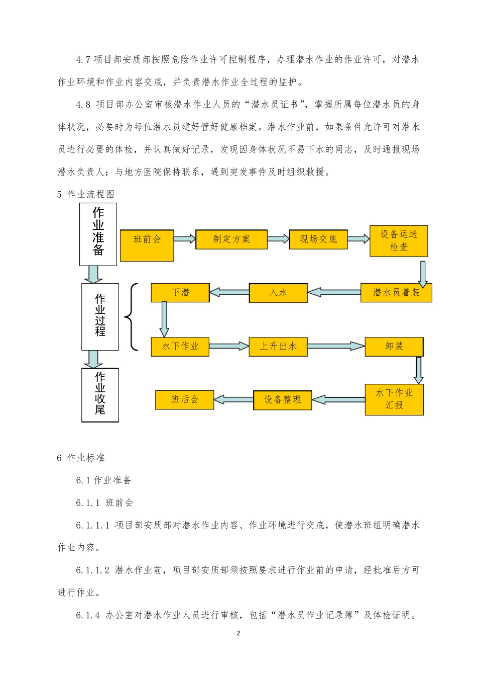 潜水作业指导书_第2页