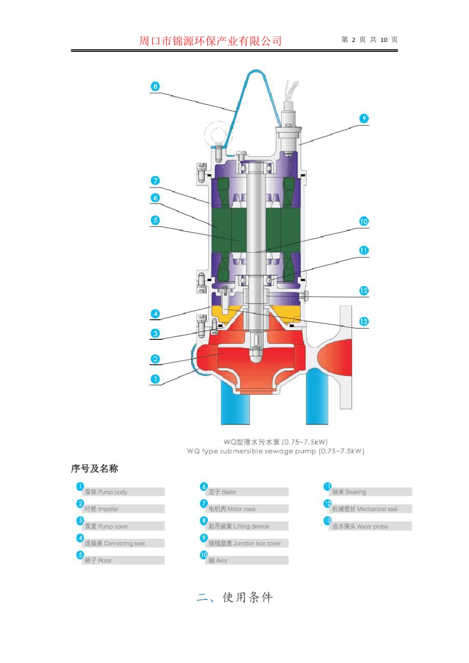 潜水排污泵维护保养手册_第2页