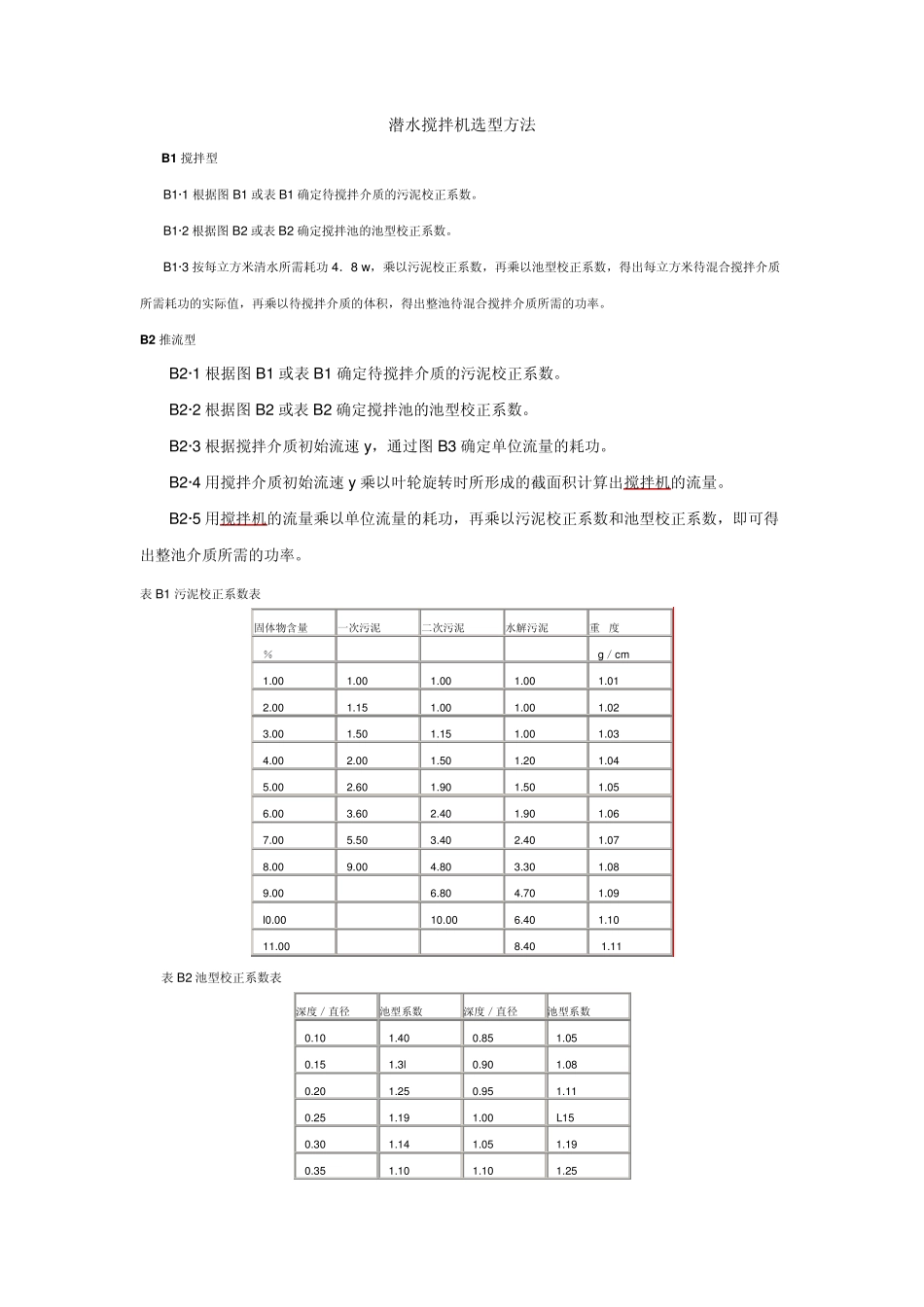 潜水搅拌机如何选型与安装_第1页