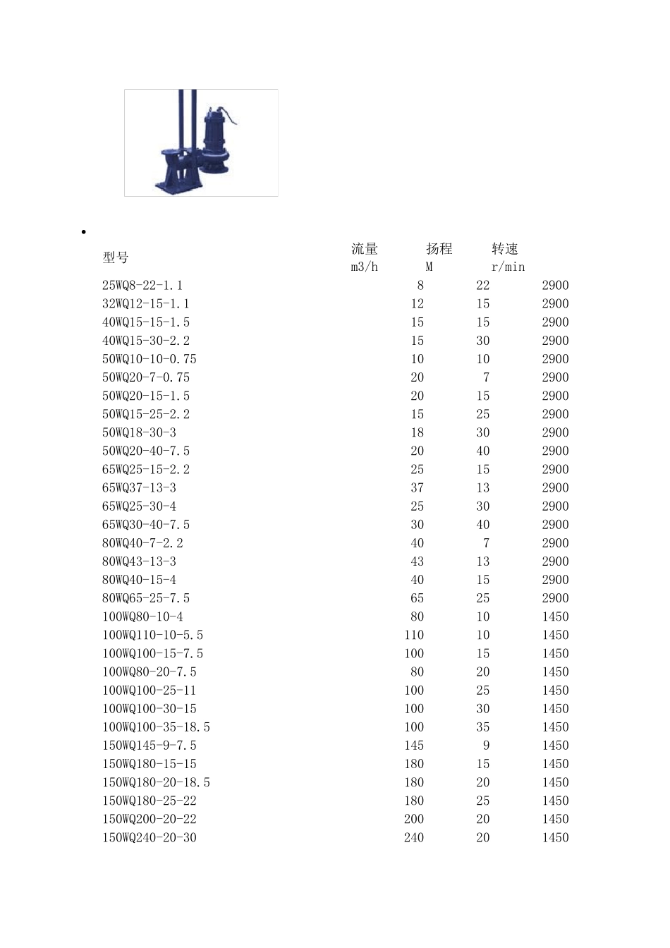 潜水泵型号及参数_第3页