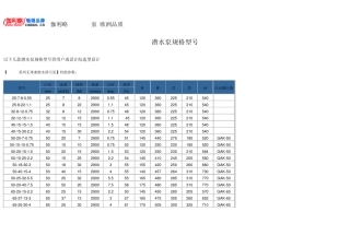 潜水泵规格型号