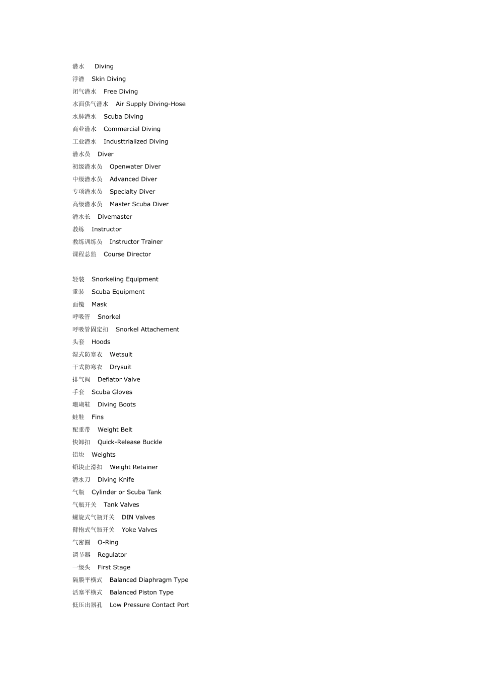潜水英文常用词_第1页