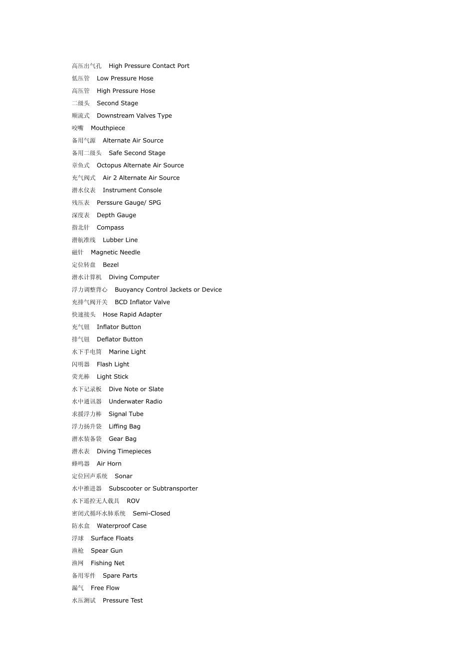 潜水英文常用词_第2页