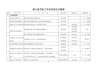 潢川县节能工作目标责任分解表