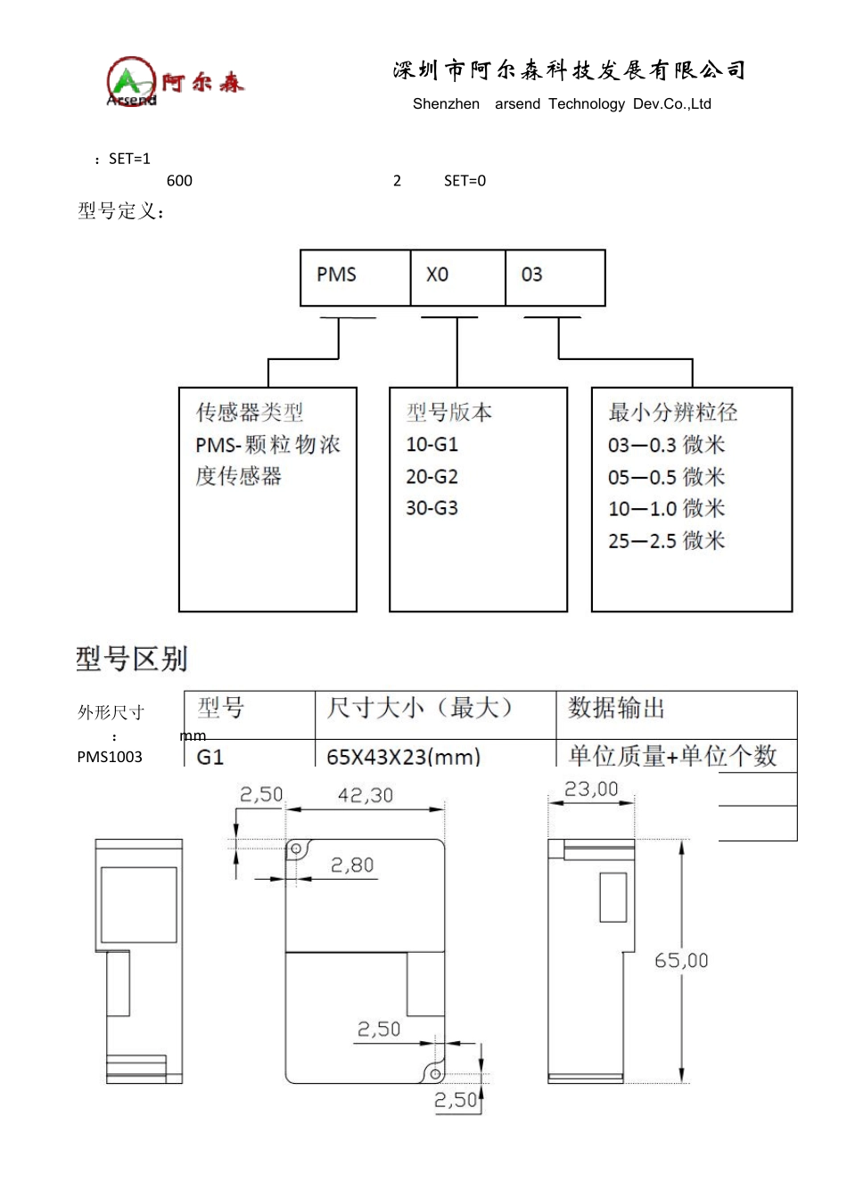 激光PM2.5传感器模块PMS1003手册_第3页