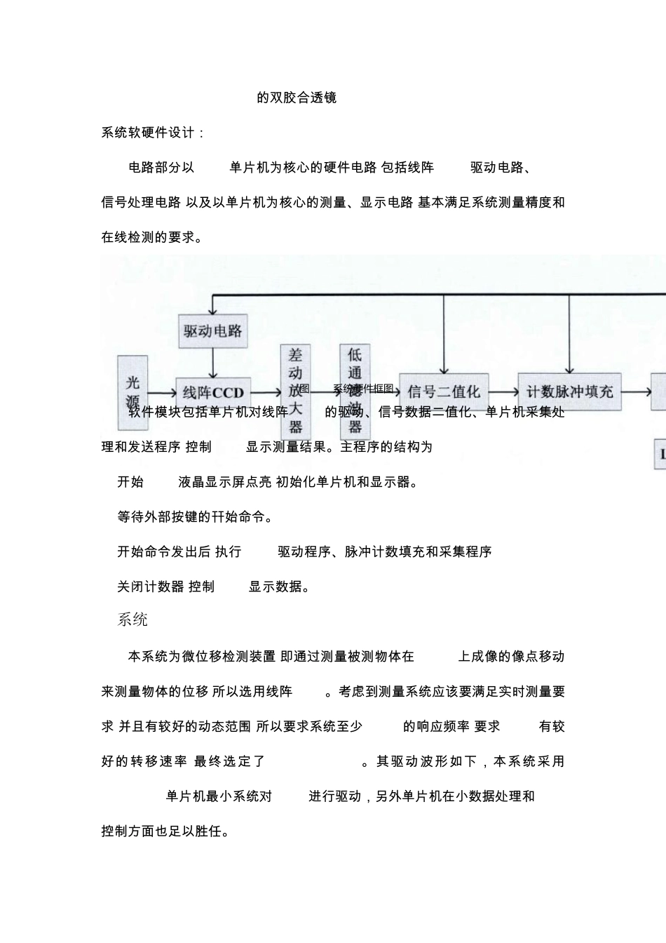 激光三角测距系统_第2页