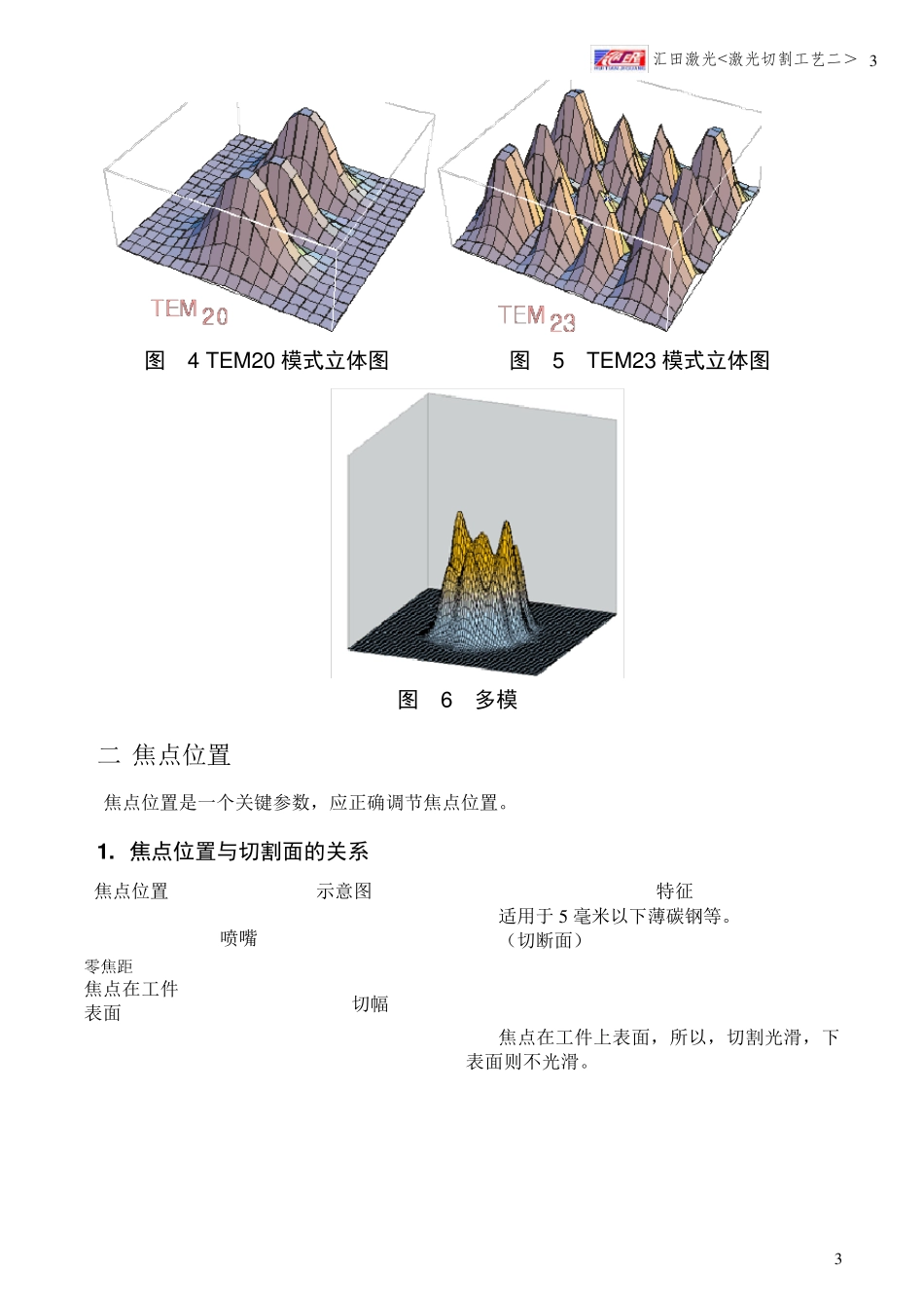 激光切割工艺二_第3页