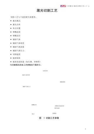 激光切割工艺二