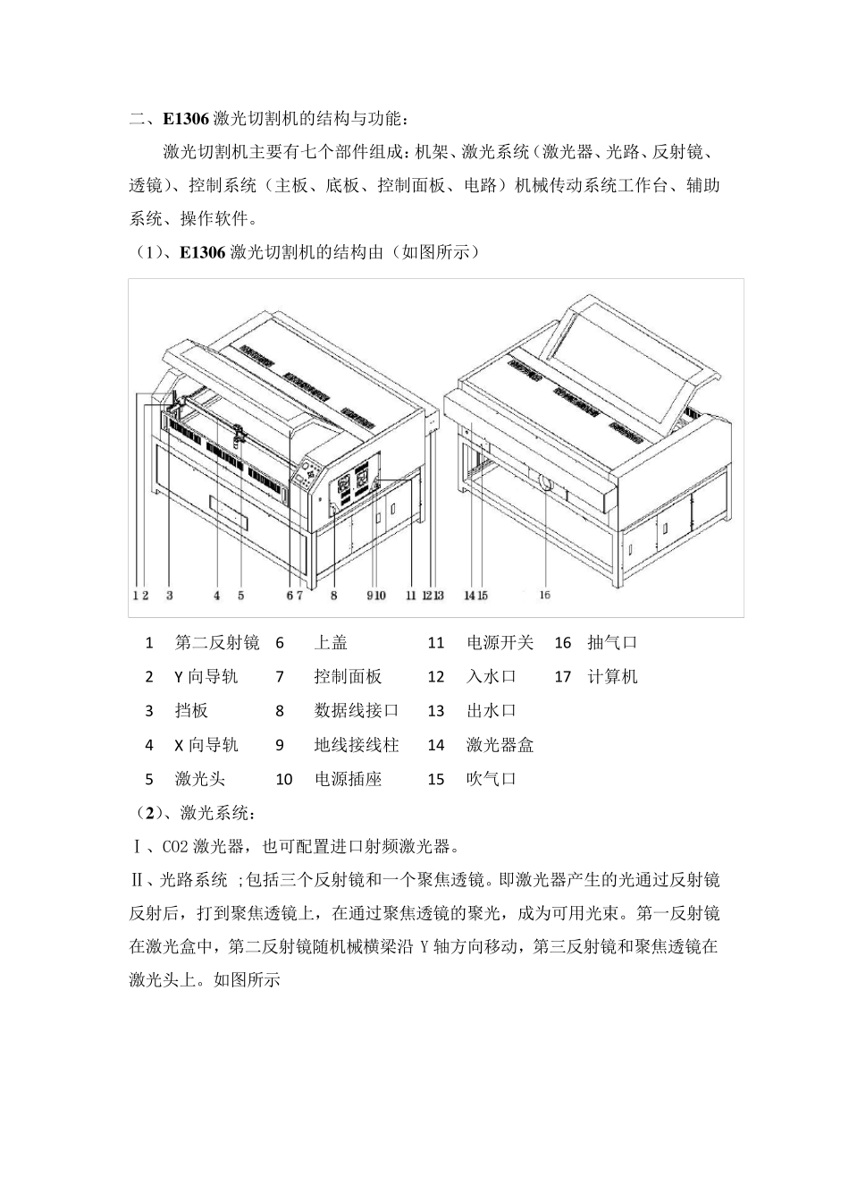 激光切割机加工实验报告_第3页