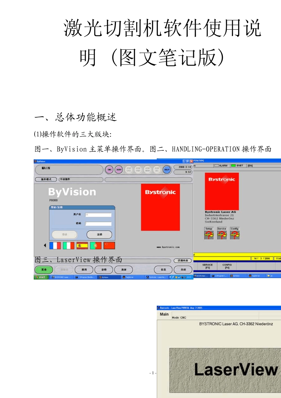激光切割机图示说明(再版)_第1页
