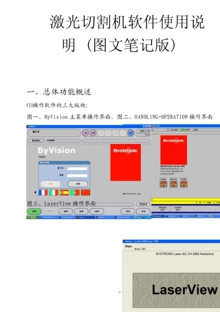 激光切割机图示说明(再版)