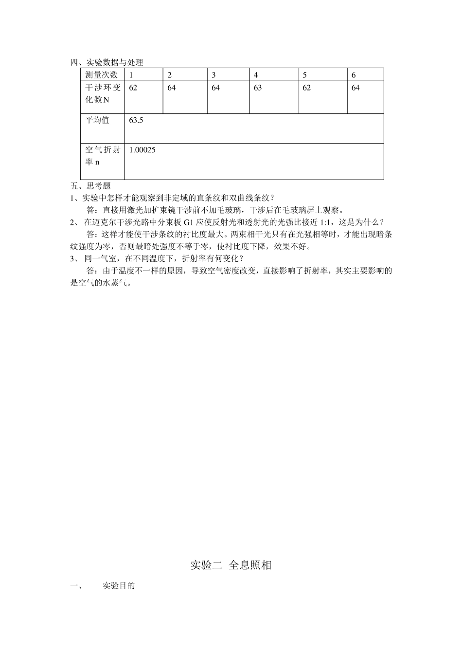 激光原理及应用实验报告(有详细答案)_第2页