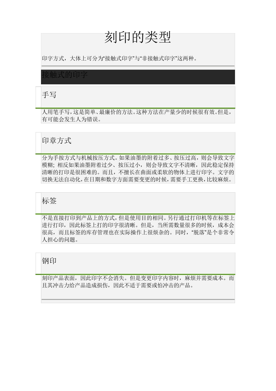 激光基础知识_第3页