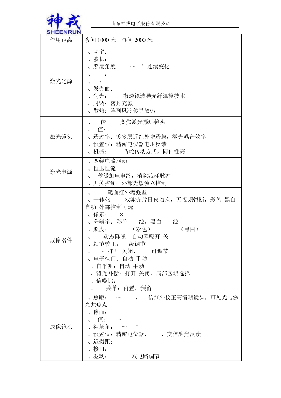 激光夜视仪在森林防火行业中的应用_第3页
