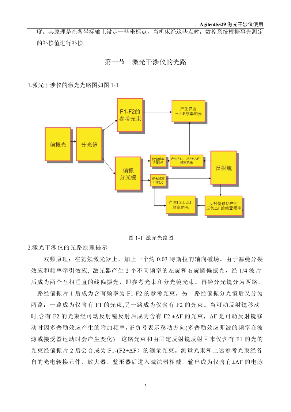 激光干涉仪使用手册8.24_第3页