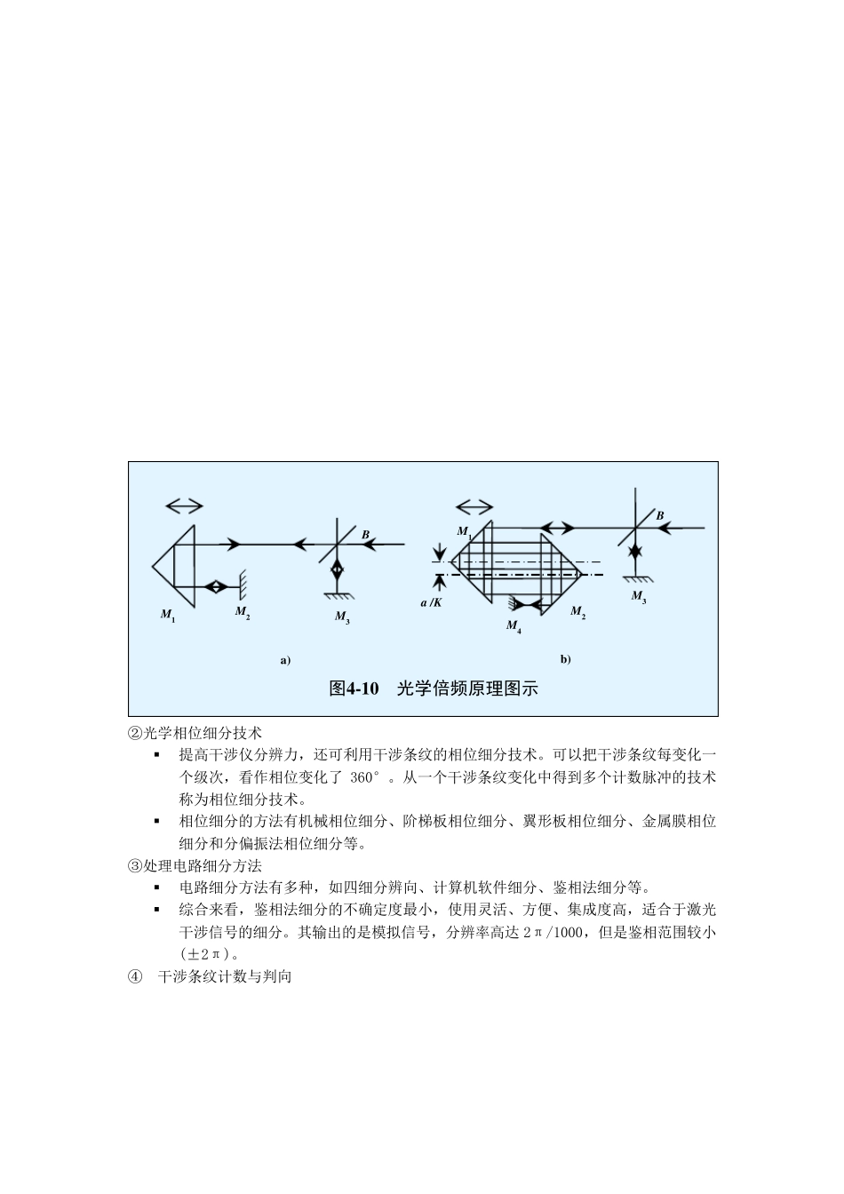激光干涉测试技术_第3页