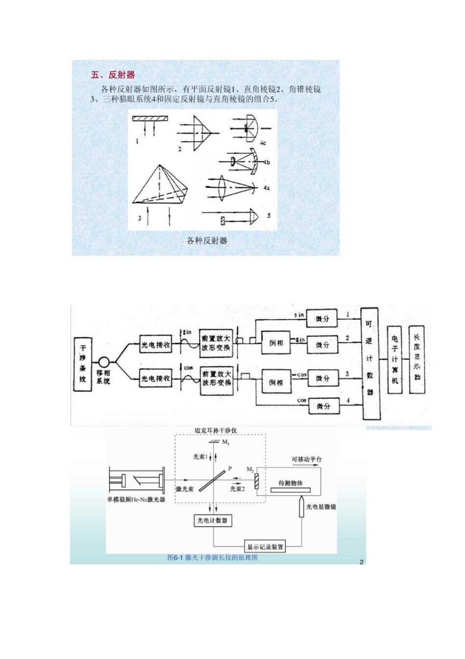 激光干涉测长_第2页