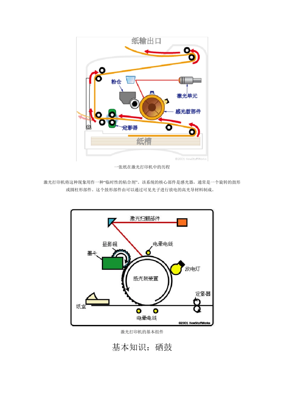 激光打印机工作原理(图)_第2页