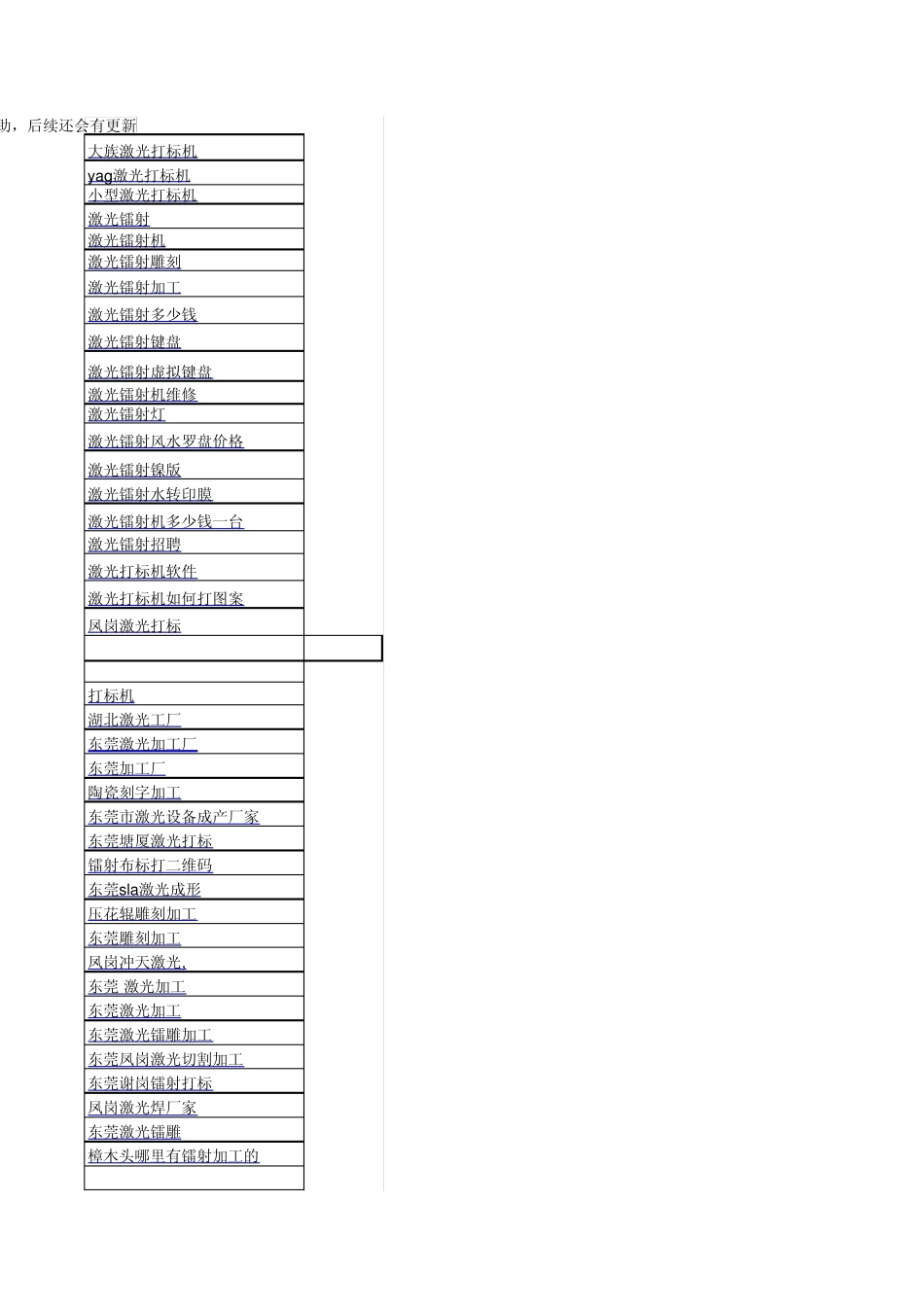 激光打标相关词_第2页