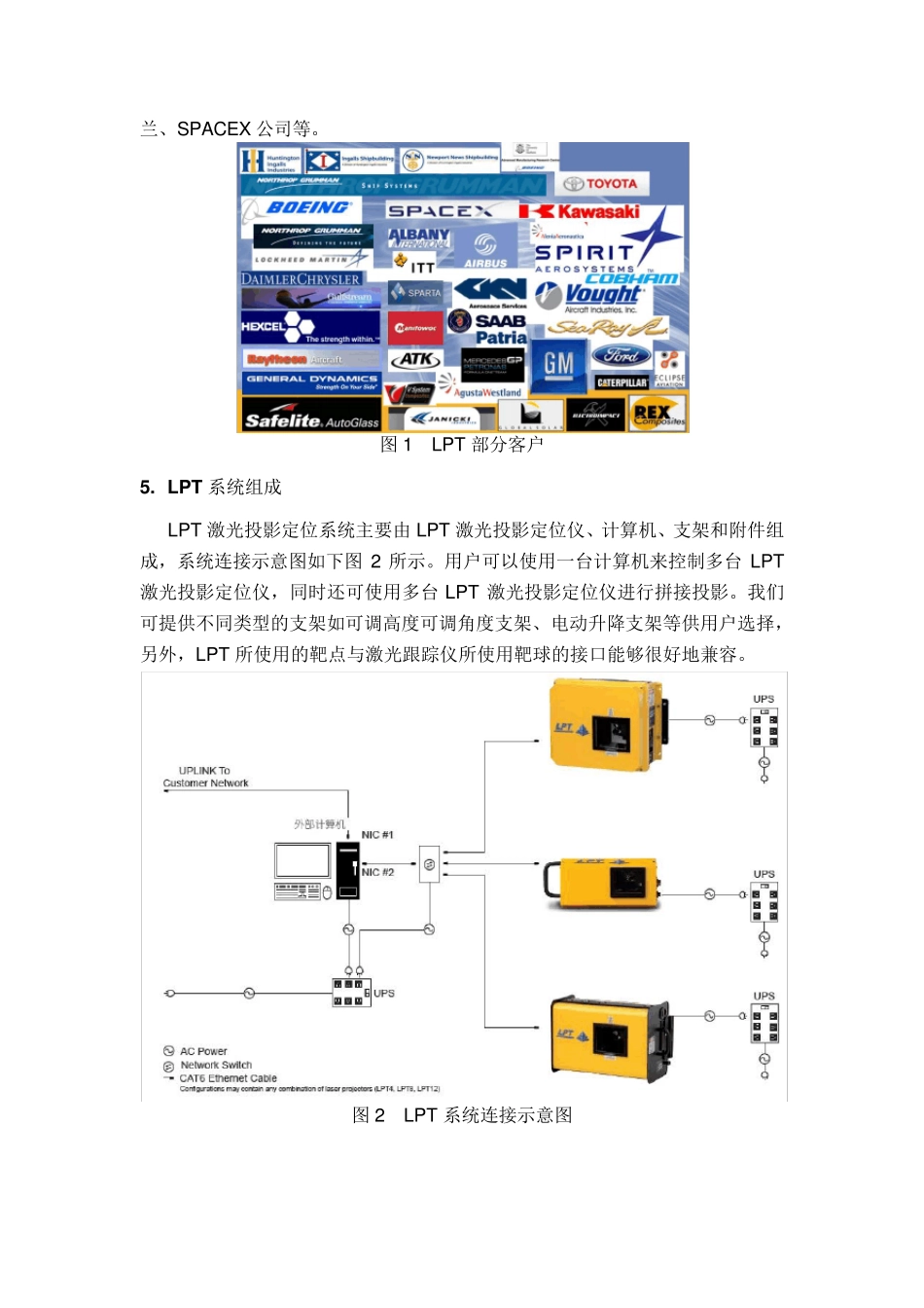 激光投影定位仪应用介绍_第3页