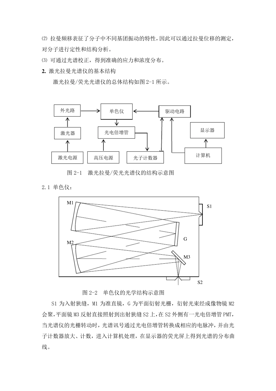 激光拉曼光谱仪实验报告_第3页