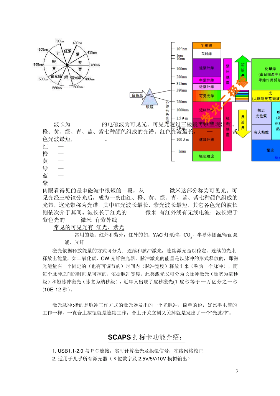 激光振镜场镜原理_第3页