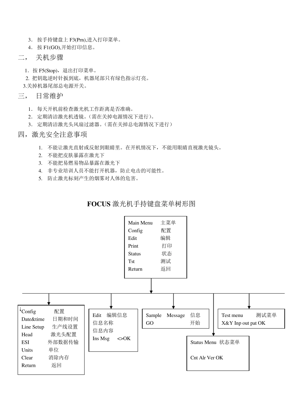 激光机操作规程_第3页