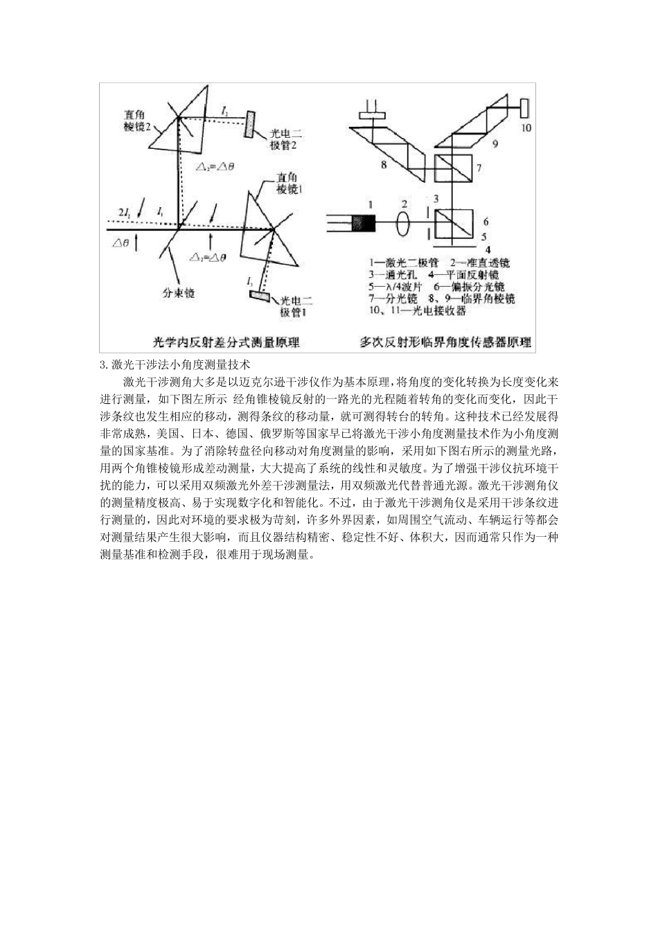 激光测角技术_第2页