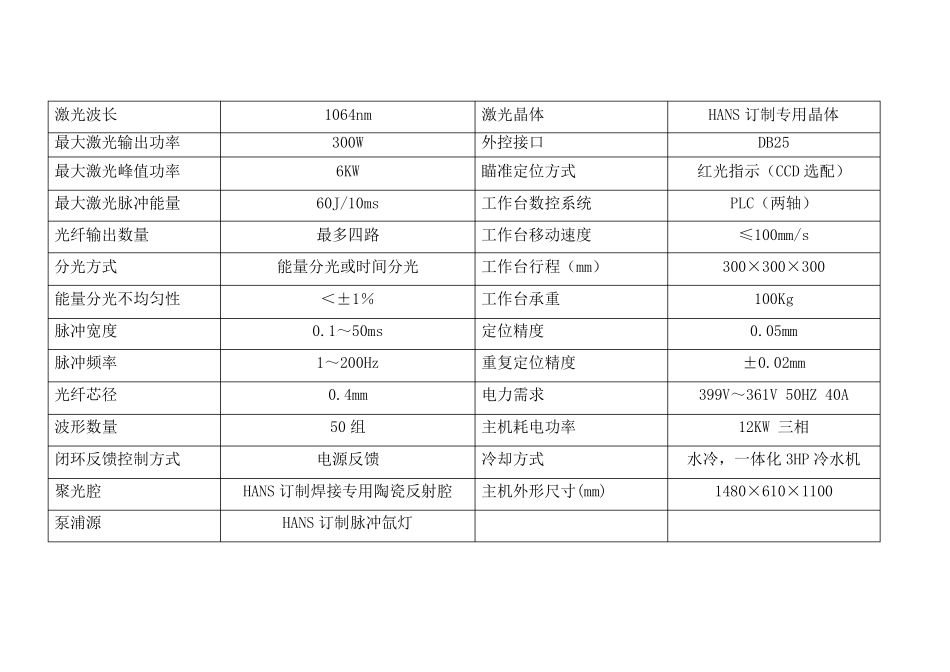 激光焊接机操作规程_第2页