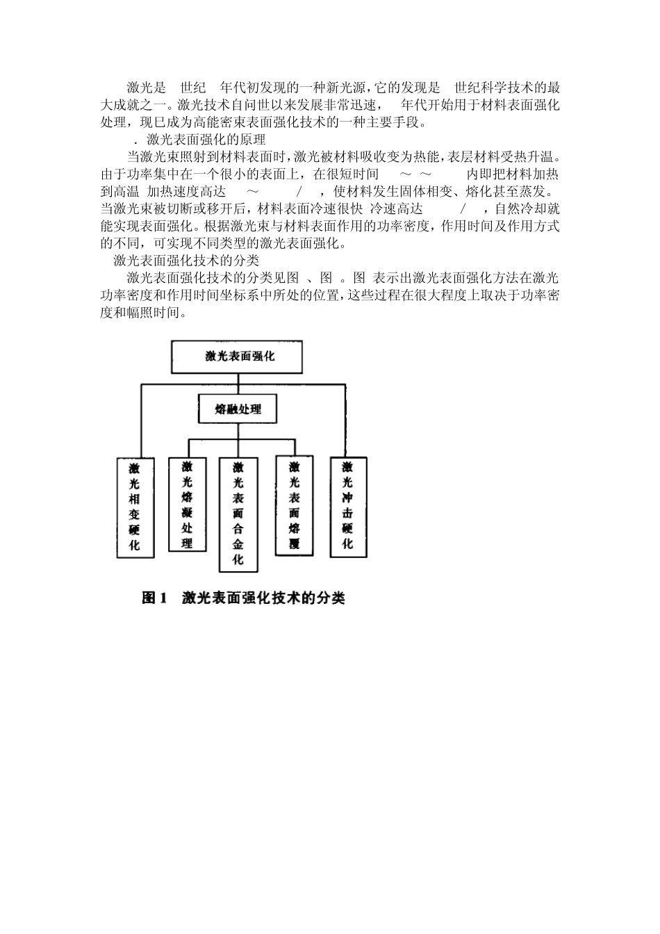 激光表面强化技术_第1页