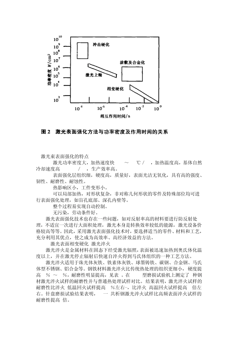 激光表面强化技术_第2页