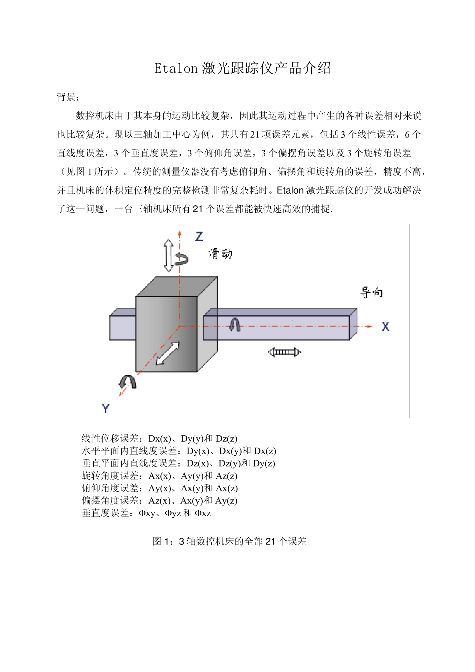 激光跟踪仪应用介绍_第1页