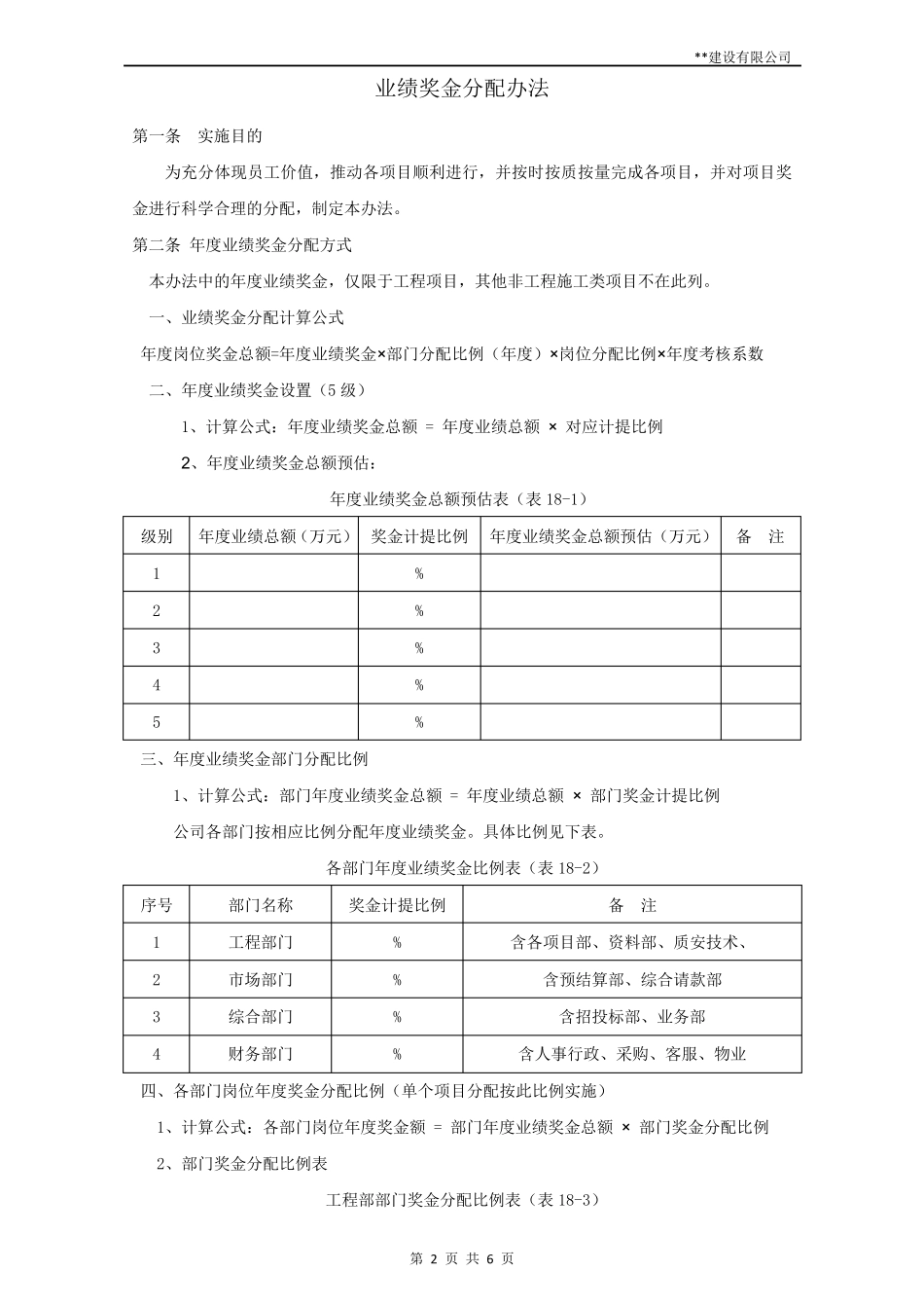 激励制度：项目奖金分配办法_第2页