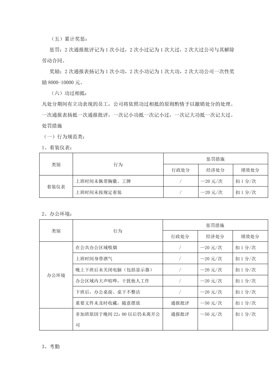 激励奖惩机制_第2页