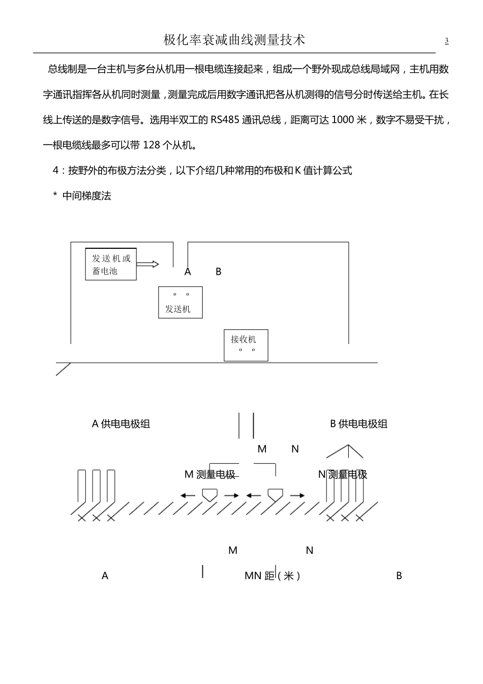 激发极化法极化率衰减曲线测量技术_第3页