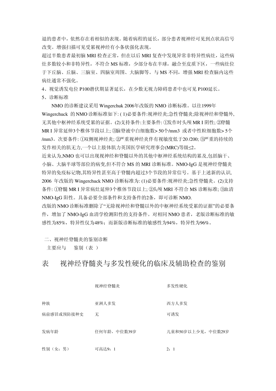 激素治疗癫痫_第3页