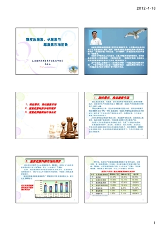 激素类用药市场