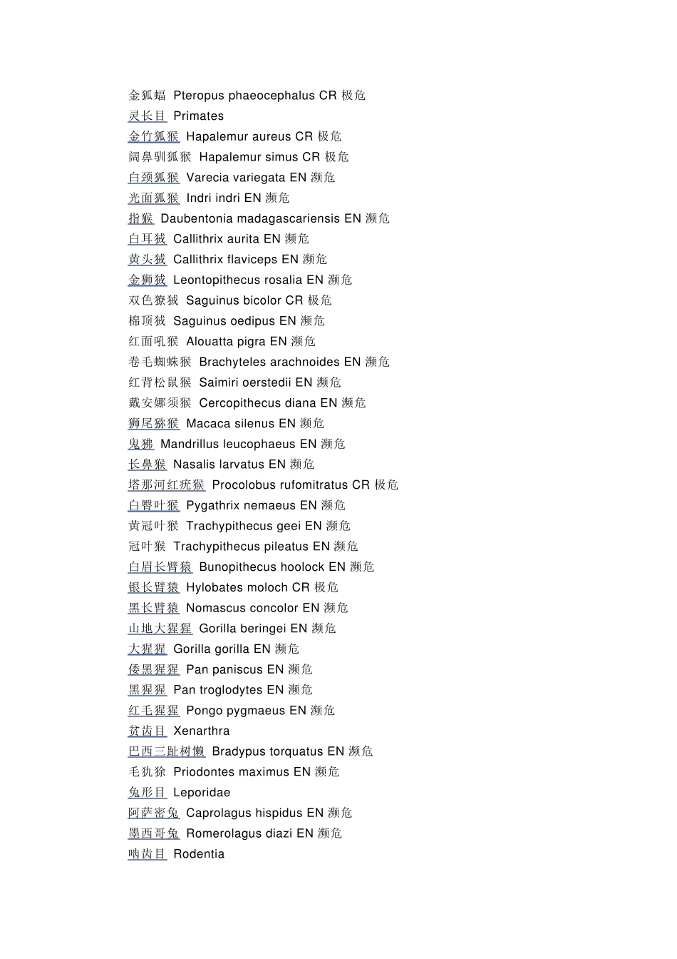 濒危动物目录(中英对照)_第3页