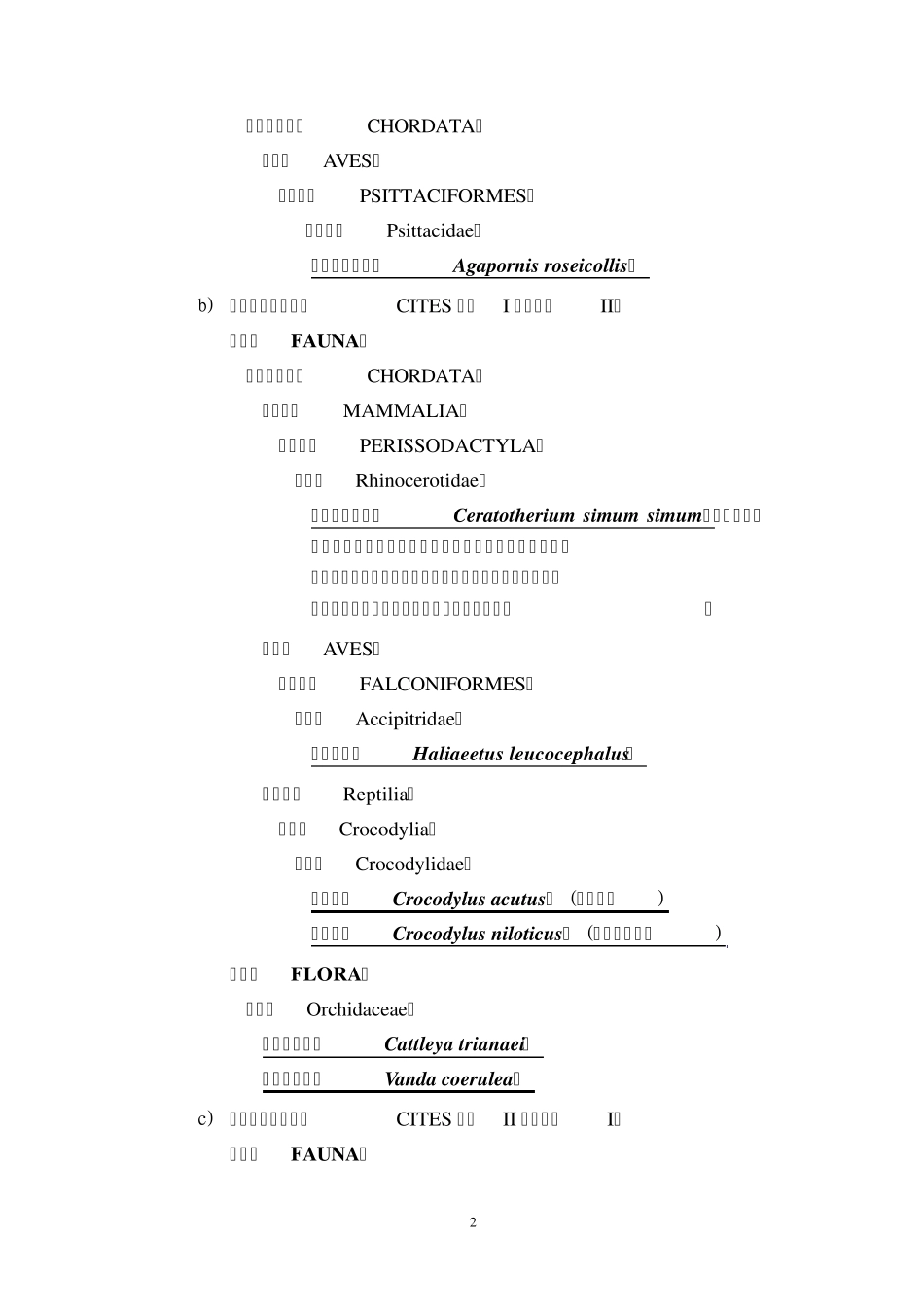 濒危野生动植物种国际贸易公约附录I、II修订内容》_第2页