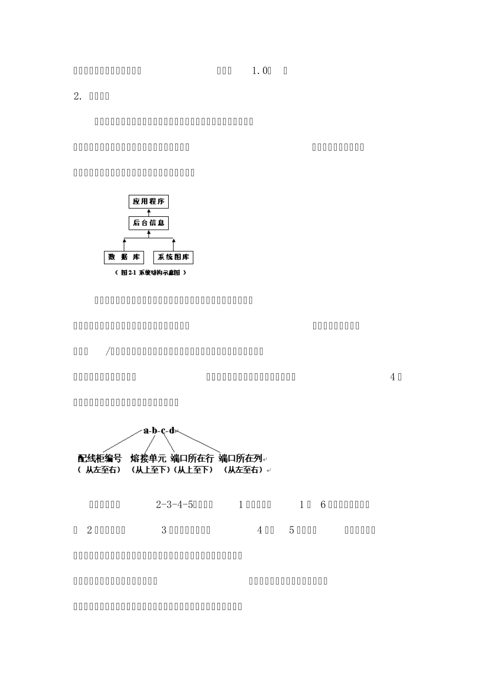 濮阳广电信息网络中心光纤配线机房信息管理系统_第2页